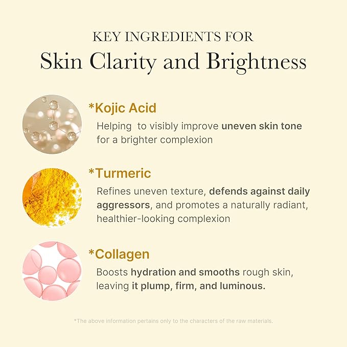 Medicube – Kojic Acid Turmeri Night Wrapping Mask 75ml