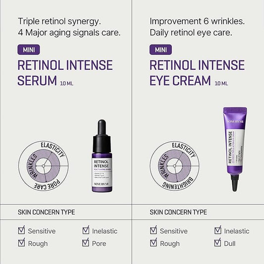 Some By Mi – Retinol Intense Trial Kit (2 Items) (10ml+10ml)