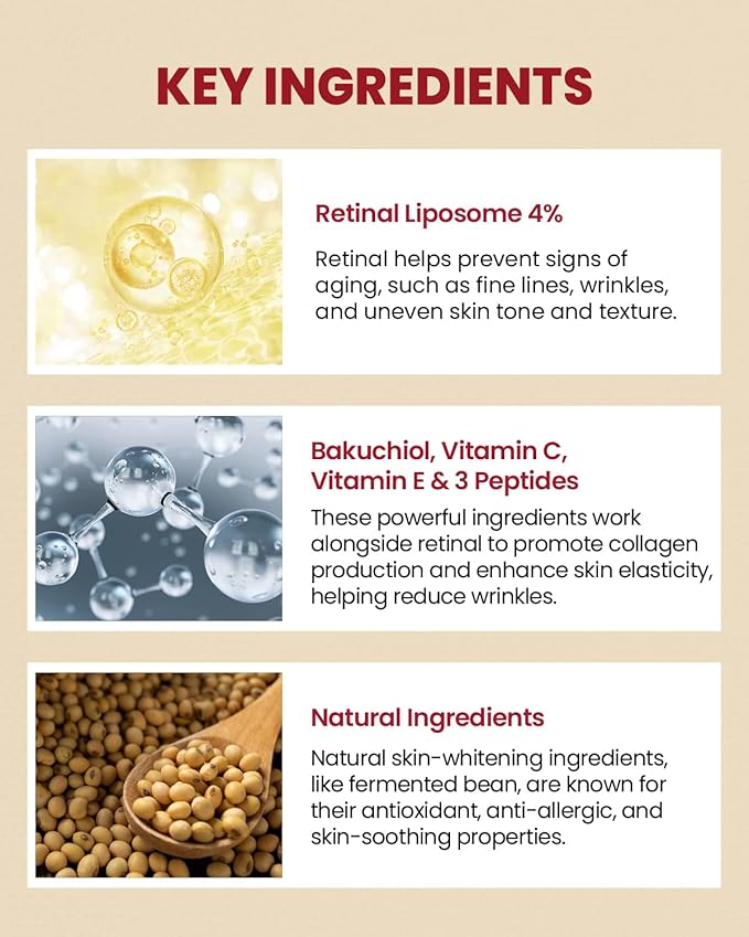 K-Secret – Seoul 1988 Retinal Liposome 4% + Fermented Bean Eye Cream 30ml