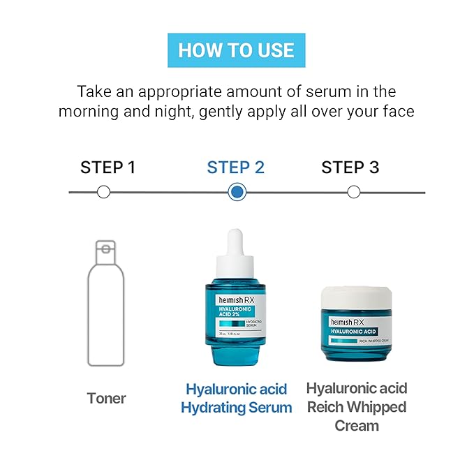Heimish – RX Hyaluronic Acid 2% Hydrating Serum 35ml