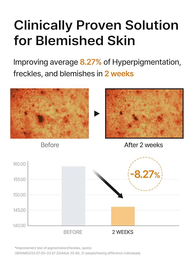 Celimax – Pore+Dark Spot Brightening Pad 40pads