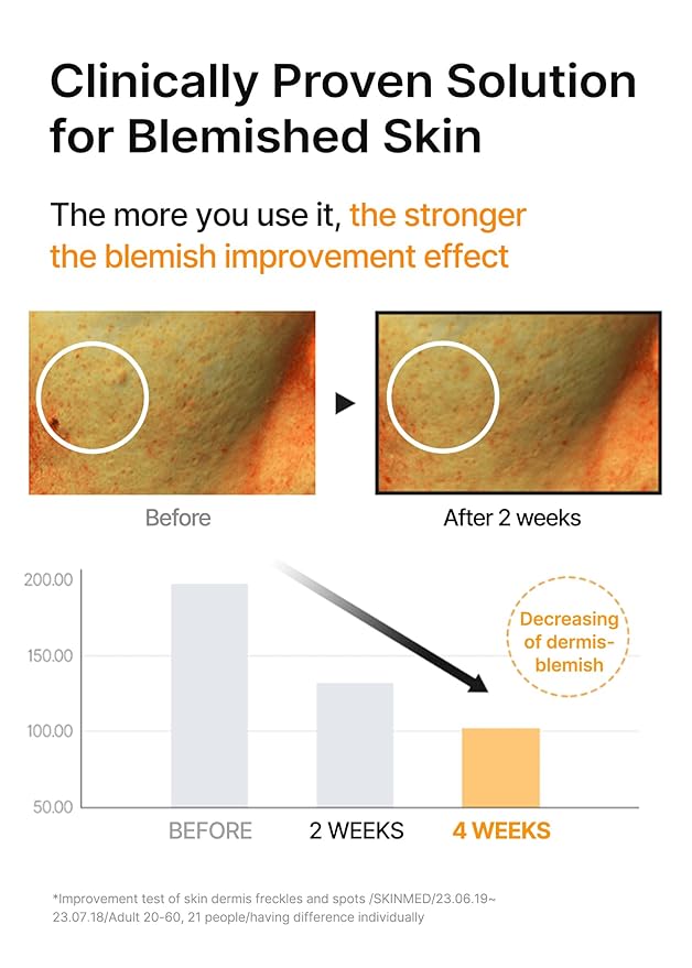 Celimax – Pore+Dark Spot Brightening Serum 30ml