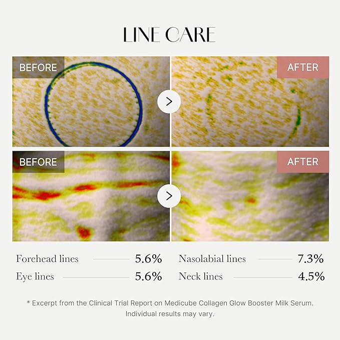 Medicube – Collagen Glow Booster Serum 15ml