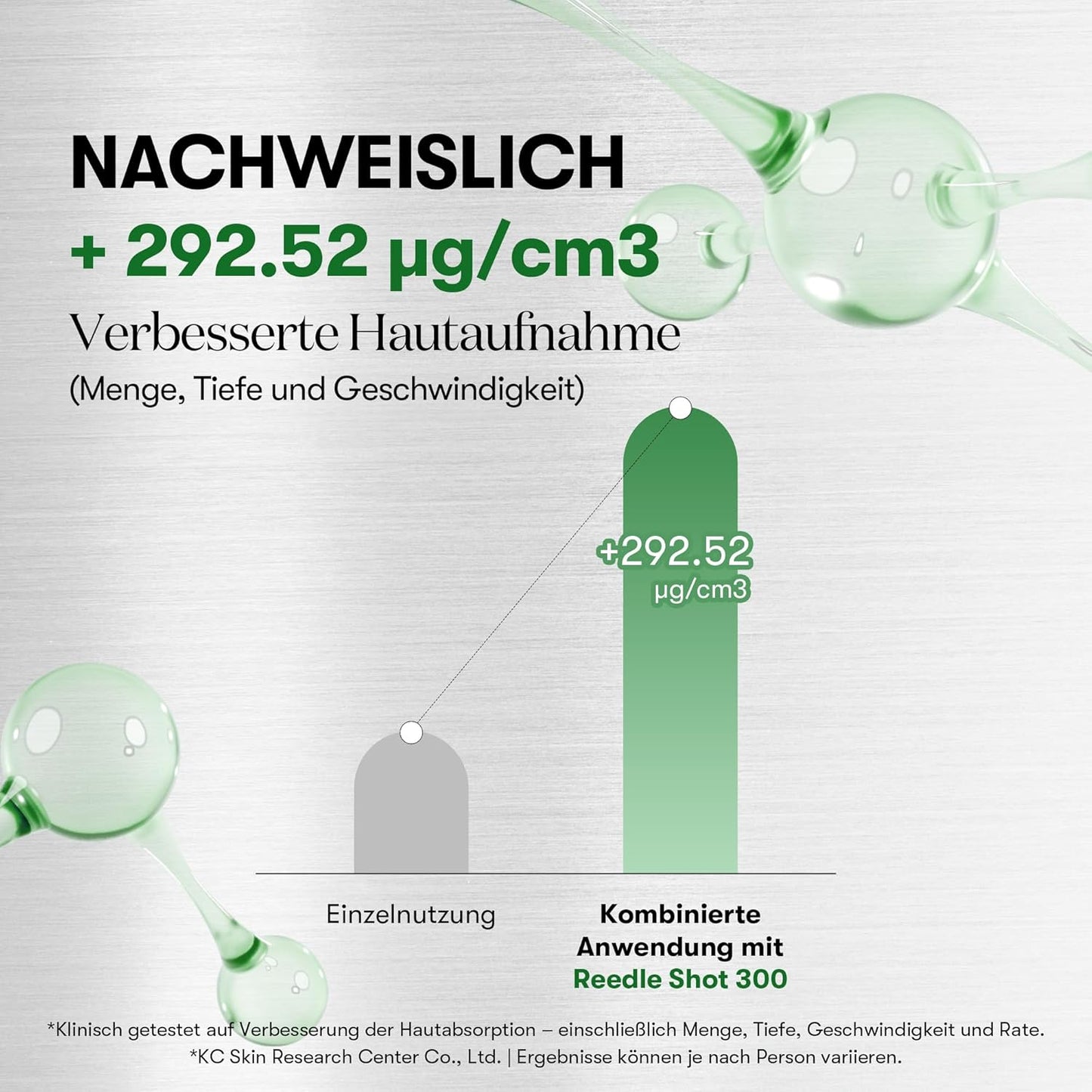 VT – Reedle Shot 300 Essence 50mL