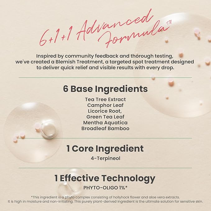 AXIS-Y – Spot the Difference Blemish Treatment 15ml