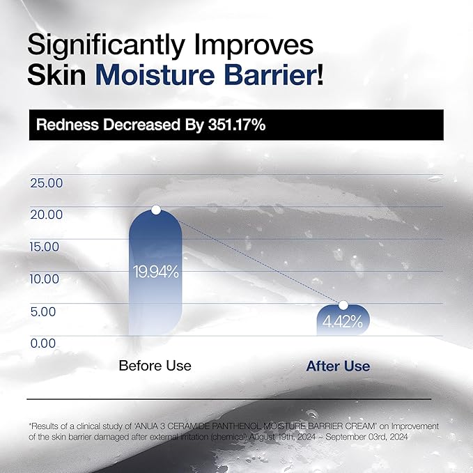Anua – 3 Ceramide Panthenol Moisture Barrier Cream 100ml