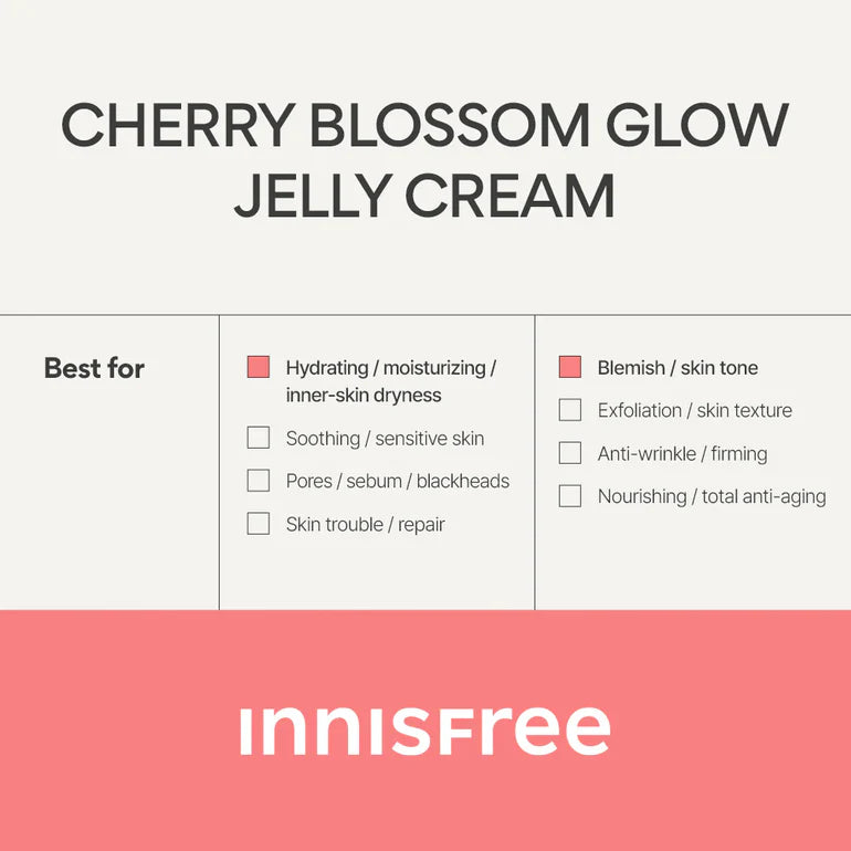 Innisfree - Jeju Cherry Blossom Jelly Cream 50ml (Tube)