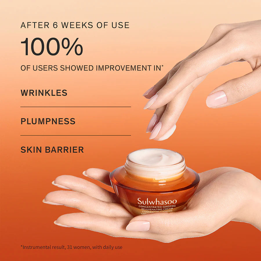 Sulwhasoo – Perfecting Daily Routine kit (4 Item)