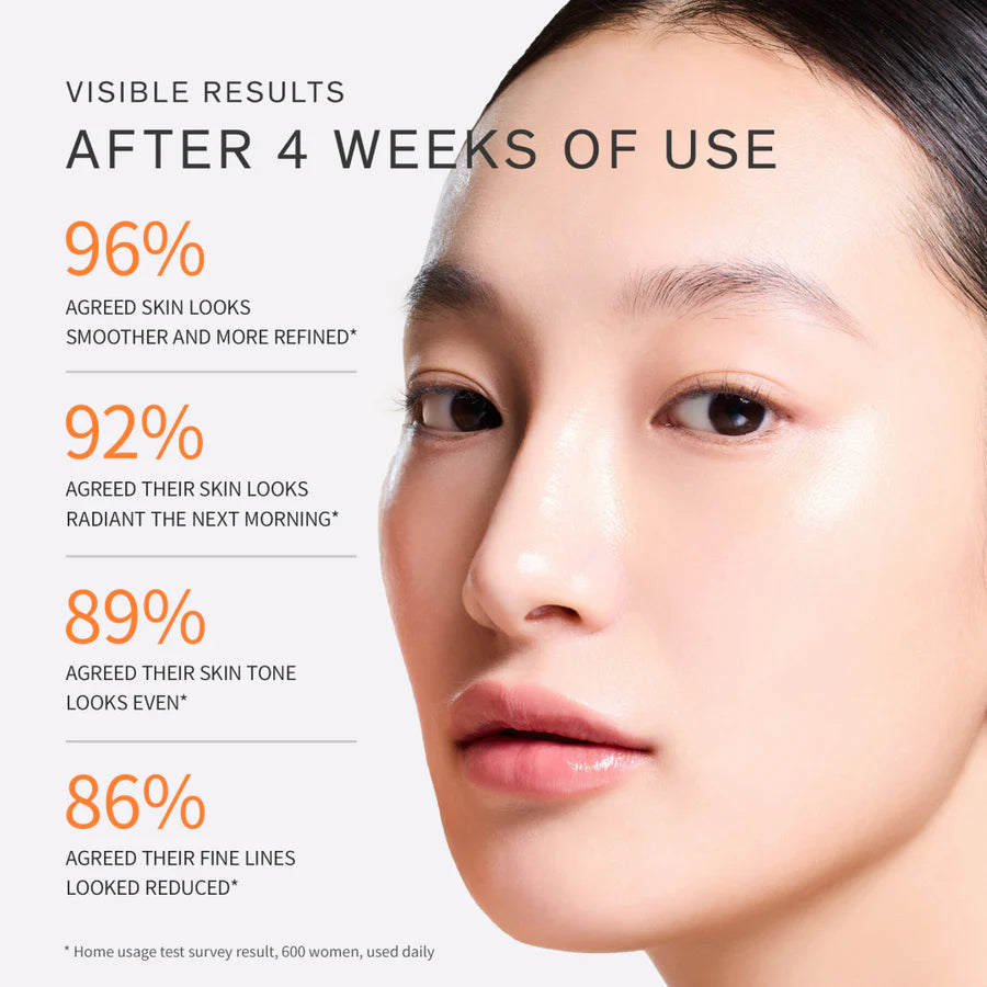 Sulwhasoo – Perfecting Daily Routine kit (4 Item)