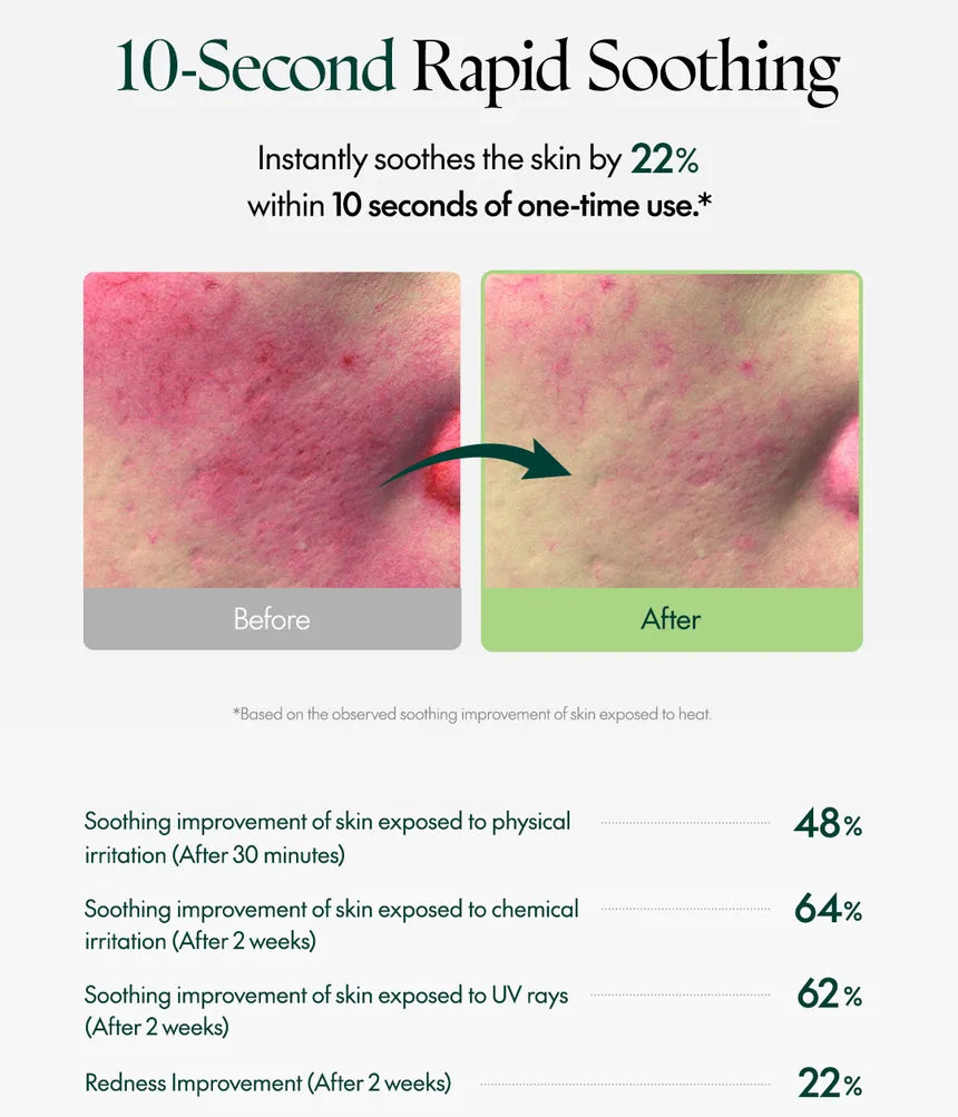 Purito - Wonder Releaf Centella Serum Unscented (mini) 15ml