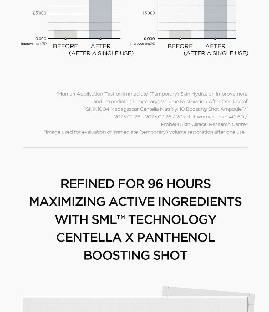 Skin1004 – Madagascar Centella Matrixyl 10% Boosting Shot Ampoule 30ml