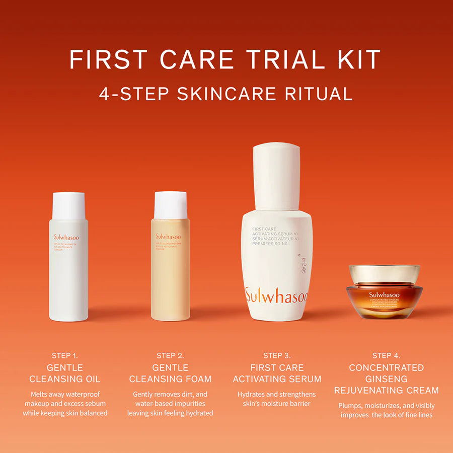 Sulwhasoo – Perfecting Daily Routine kit (4 Item)