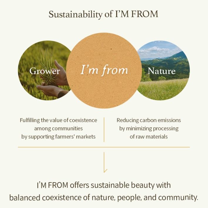 I’m From – Mugwort Gel Cleanser 150ml