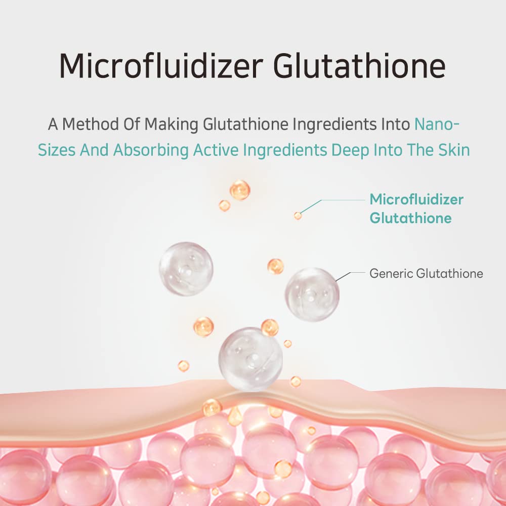 APLB – Glutathion Niaciniamide Ampoule Serum 40ml