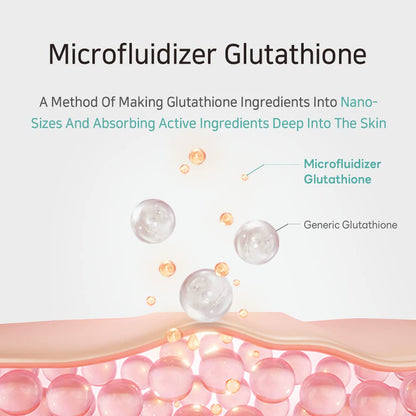 APLB – Glutathion Niaciniamide Ampoule Serum 40ml