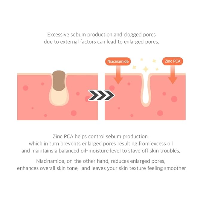 Dr.Althea – 15% Niacinamide Purity Serum 30 ml