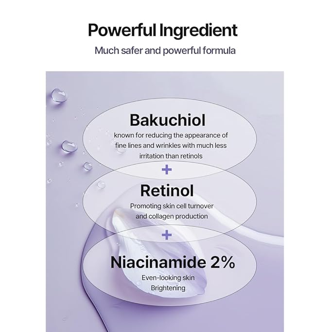 Heimish – RX Retinol Bakuchiol Hydrogel Eye Patch (60ea)