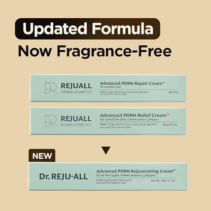 Rejuall – Advanced PDRN Repair Cream 20g