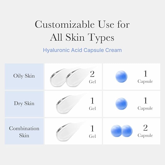 Medicube – Hyaluronic Moisturizing Capsule Cream 55g