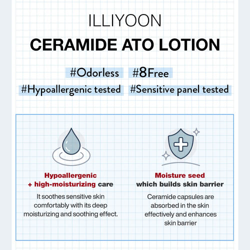 Illiyoon – Ceramide Ato Concentrate Lotion No. 8 50ml Hover