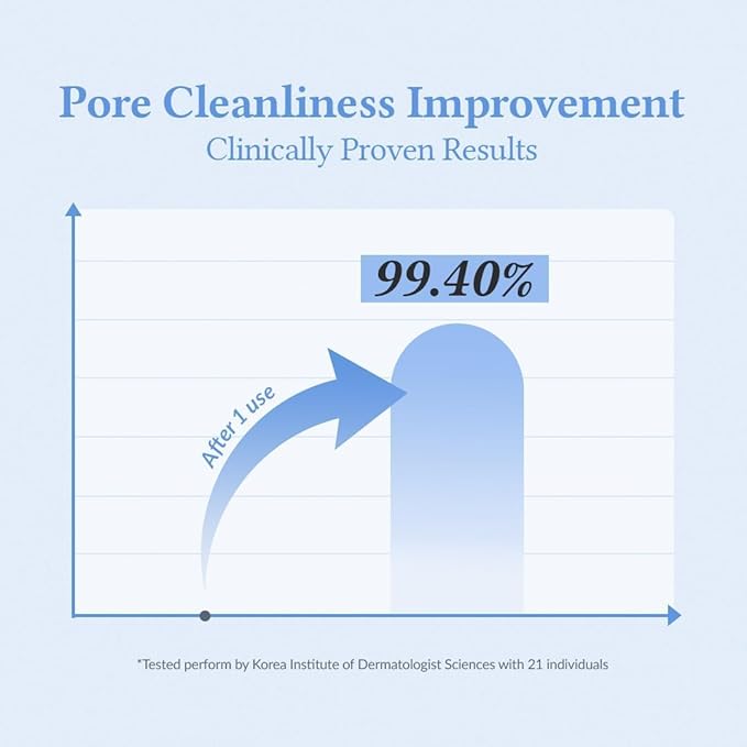 Dr. Althea – Pore Refresh Grinding Cleansing Balm 50ml