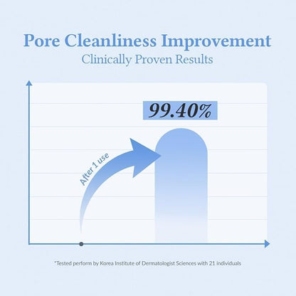 Dr. Althea – Pore Refresh Grinding Cleansing Balm 50ml