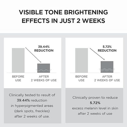 Skin1004 – Madagascar Centella Tone Brightening Capsule Cream 75ml