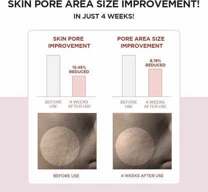 Skin1004 – Madagascar Centella Poremizing Clear Toner 210ml