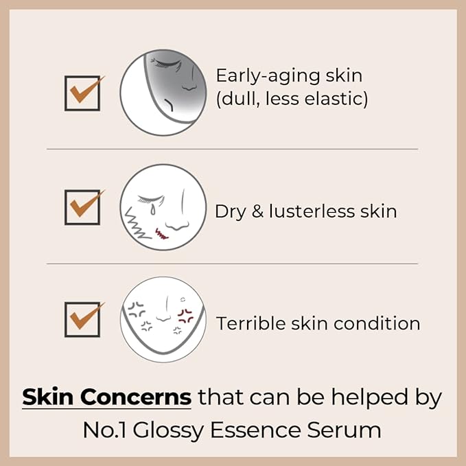 Numbuzin - No.1 Glossy Essence Serum 50ml