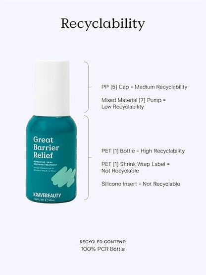 Krave Beauty - Great Barrier Relief 45ml