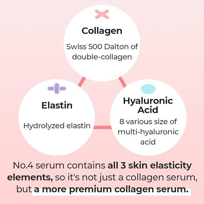 Numbuzin - No.4 Collagen 73% Pudding Serum 50ml