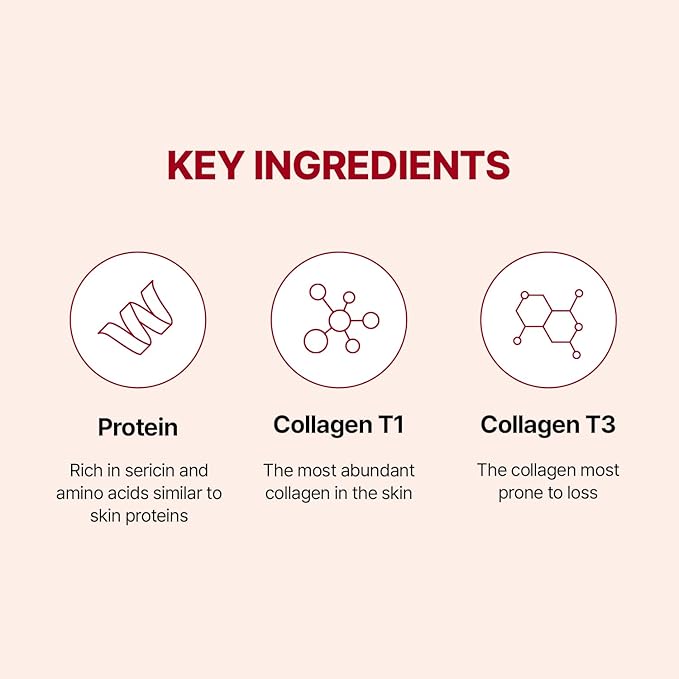 Meditherapy – Wrinkle-fit Tangle Eye Cream 20ml