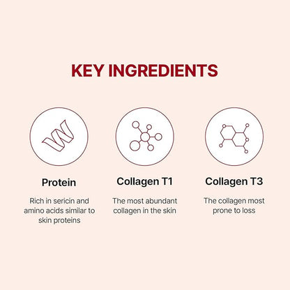 Meditherapy – Wrinkle-fit Tangle Eye Cream 20ml