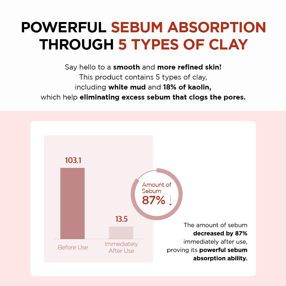 Skin1004 – Poremizing Quick Clay Stick Mask 27g