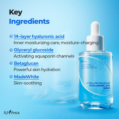 Isntree – Ultra-Low Molecular Hyaluronic Acid Serum 50ml