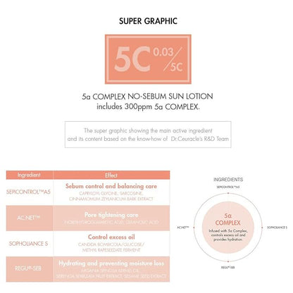 Dr. Ceuracle – 5a Control No Sebum Sun Lotion SPF50+PA++++ 50ml