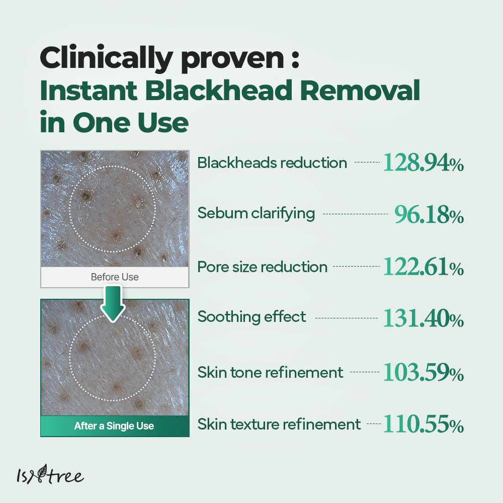 Isntree – Real Mugwort Clay Mask 100ml