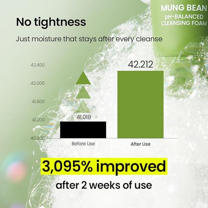 Beplain – Mung Bean Greenful pH balanced Cleansing Foam 80ml