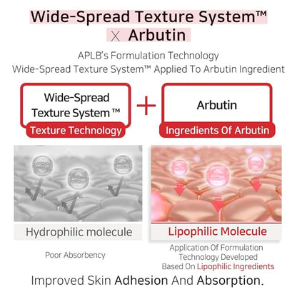 APLB – Salicylic Acid BHA Arbutin Ampoule Serum 40ml