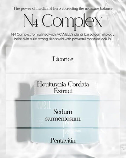 Acwell – Real Aqua Balancing Cream 50ml