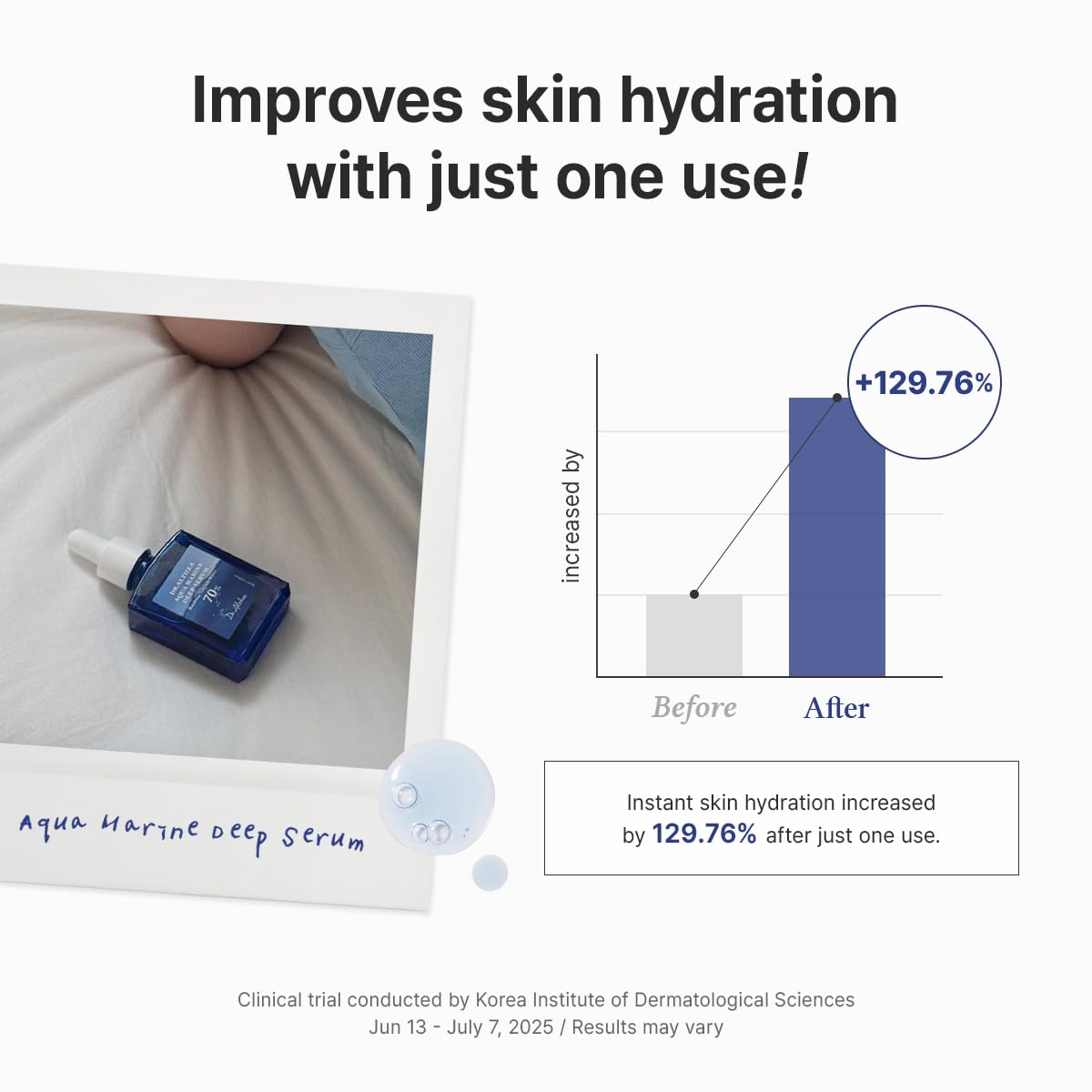 Dr. Althea – Aqua Marine Deep Serum 30ml