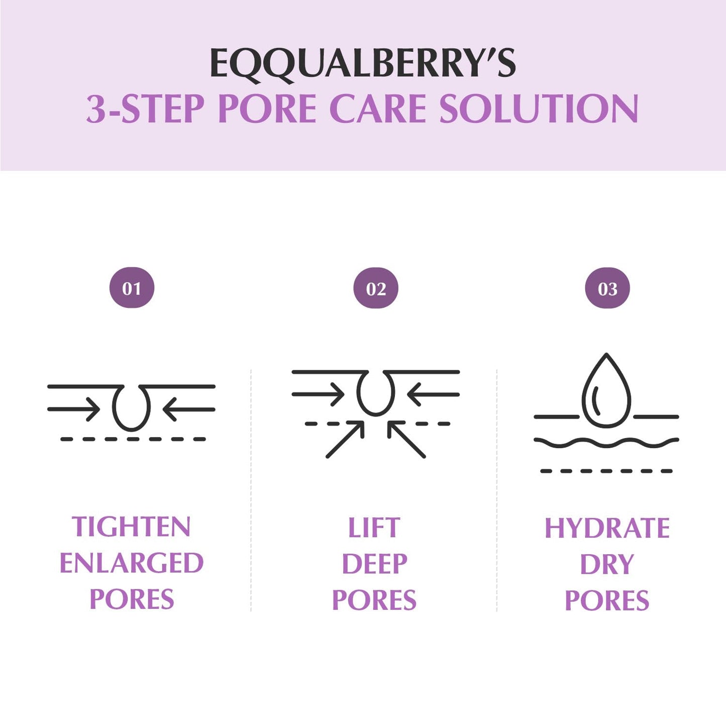 Eqqualberry – Purple PDRN Pore Minimizing Serum 30ml