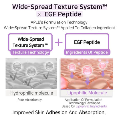 APLB – Collagen EGF Peptide E Beauty Tablet 30