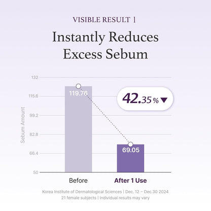 I’m From – Black Rice Toner 150ml