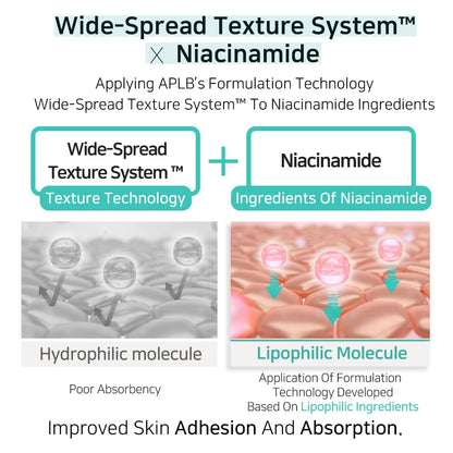 APLB – Glutathion Niaciniamide Facial Cream 55ml
