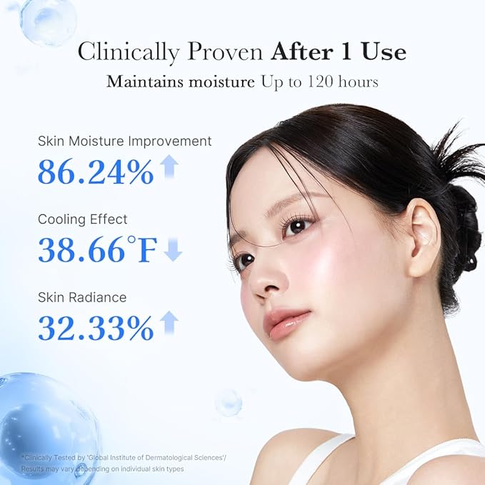 Medicube – Hyaluronic Moisturizing Capsule Cream 55g