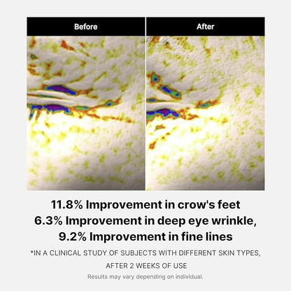 Medicube – Deep Lifting Peptide Eye Cream 30ml