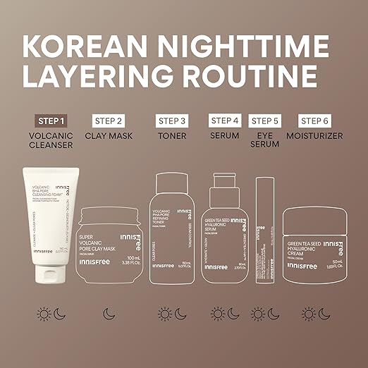 Innisfree – Jeju Volcanic Pore BHA Cleansing Foam 30ml