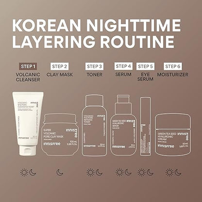 Innisfree – Jeju Volcanic Pore BHA Cleansing Foam 30ml