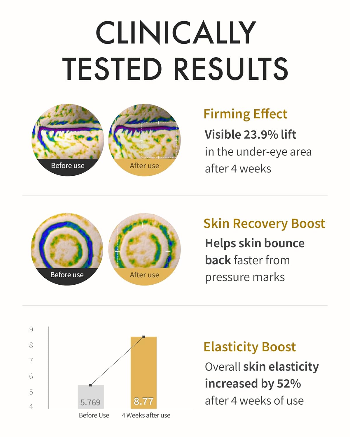 Rejuran – Active Cream Enhanced c-PDRN 0.2% 50ml Golden